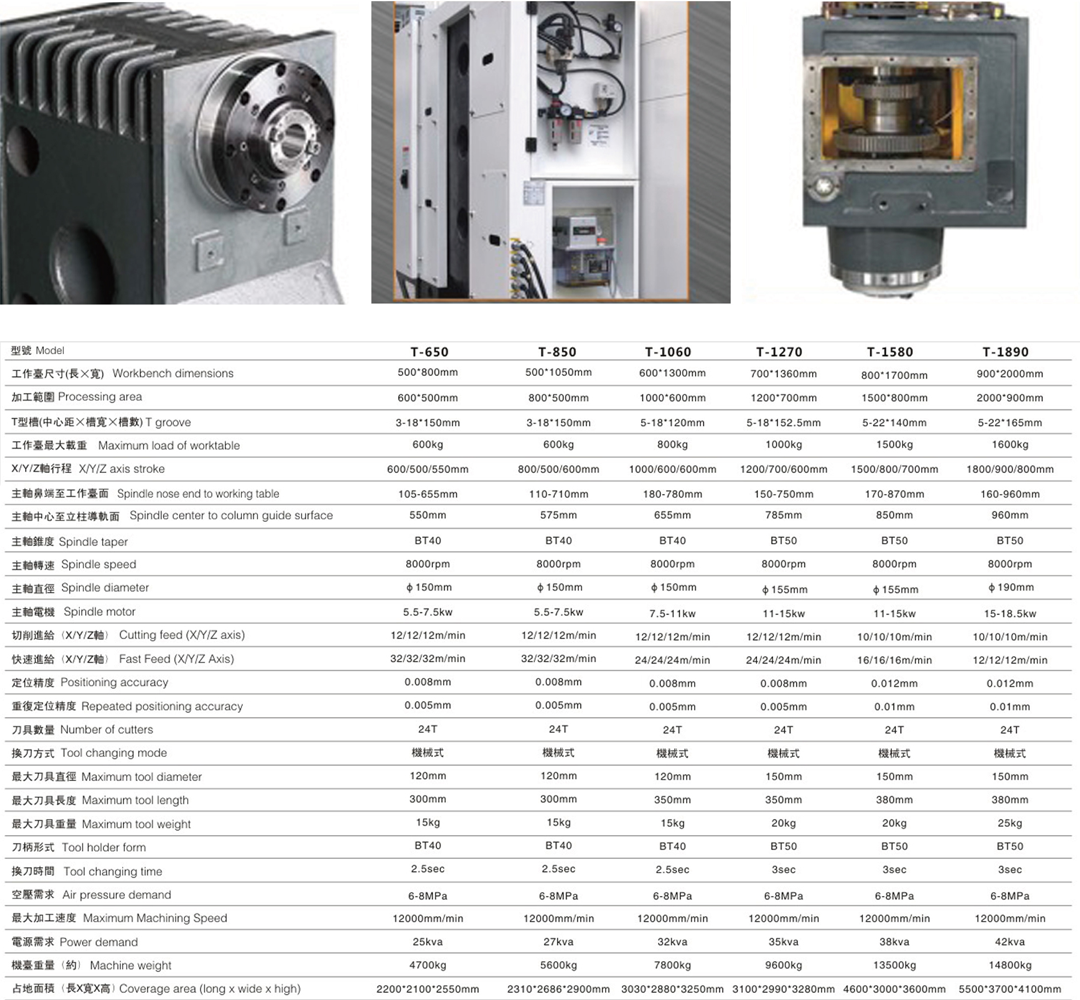 加工中心T650-T1890详情.png