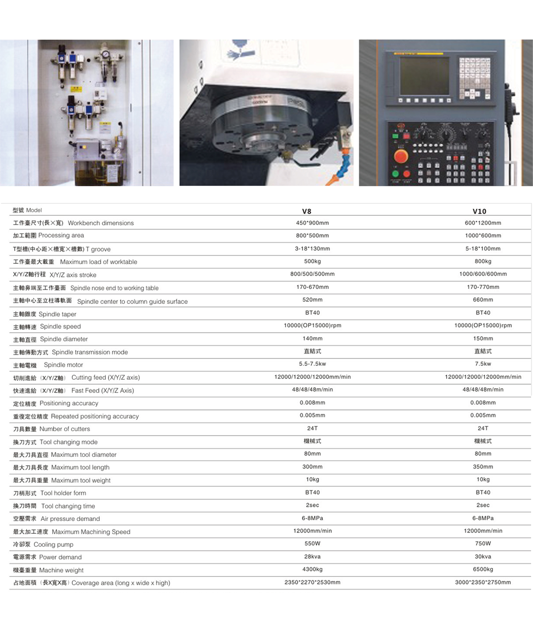 加工中心V8-V10详情.png